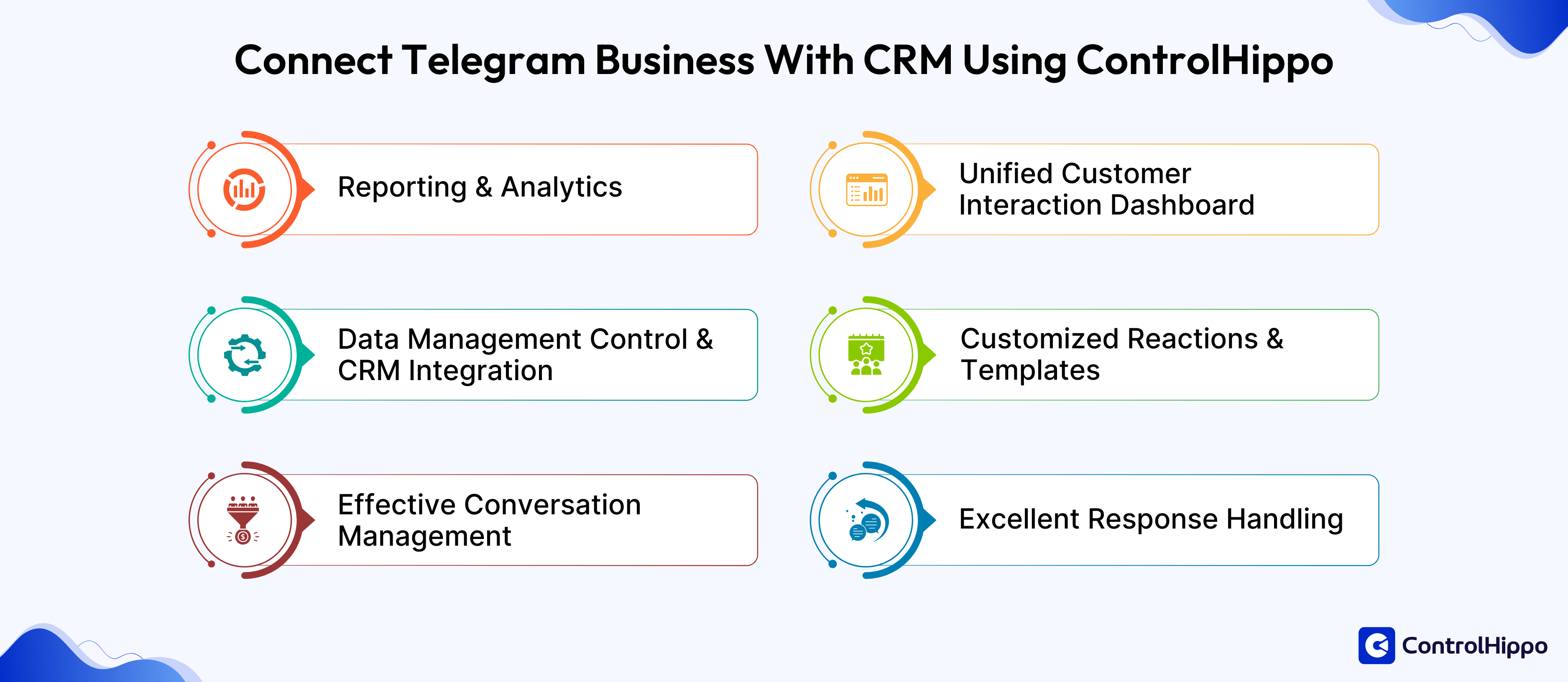 How to use Telegram for Business: A Complete Guide