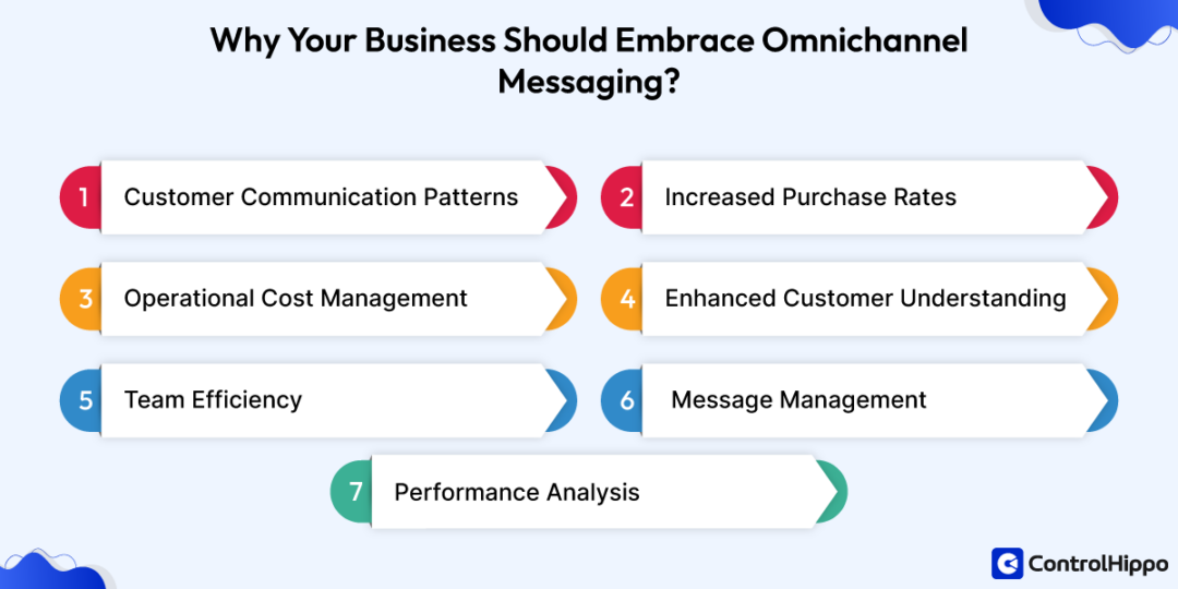 How Does Omnichannel Messaging Work? A Comprehensive Guide