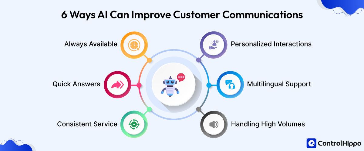 AI Customer Communication: Best Practices, Use Cases, and Examples