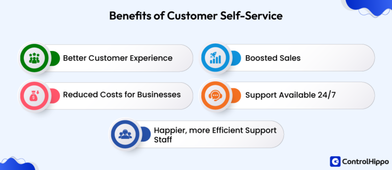 10 Types of Customer Service & How to Choose the Best Fit
