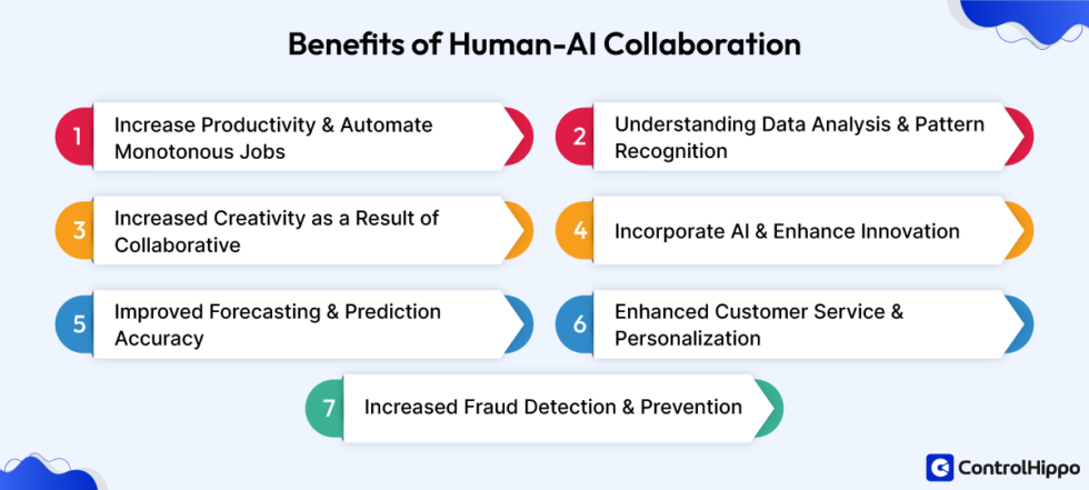 10 Benefits of AI in Customer Service with Examples