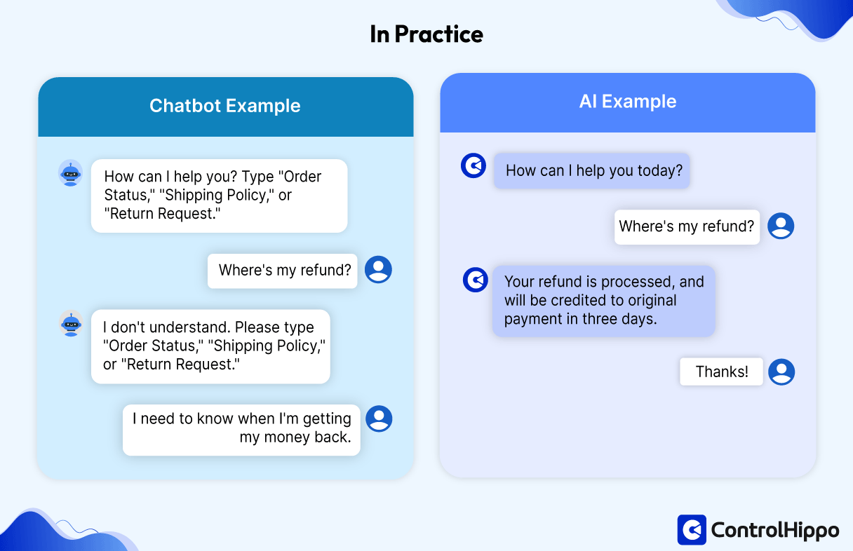 Bot Understanding Someone 8 Best AI Sales Chatbots in 2025 for Sales Teams