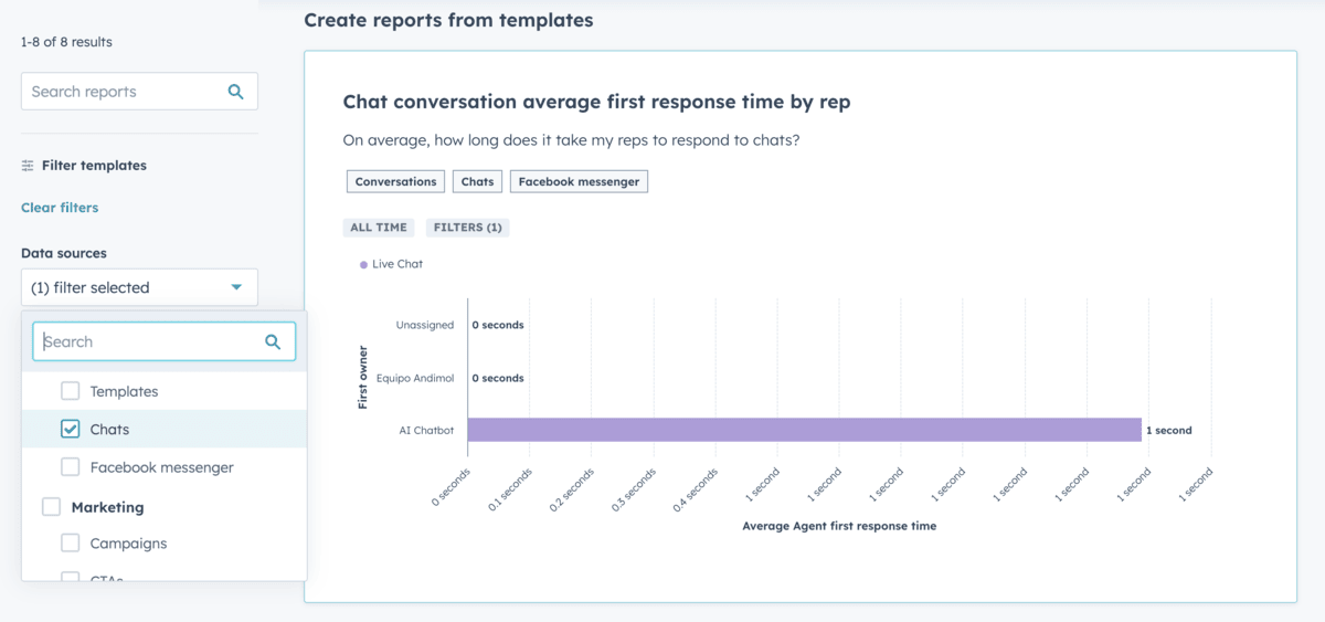hubspot-ai-chat-dashboard