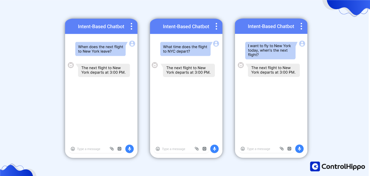 How Does an AI Chatbot Work? Guide on Chatbot Architecture