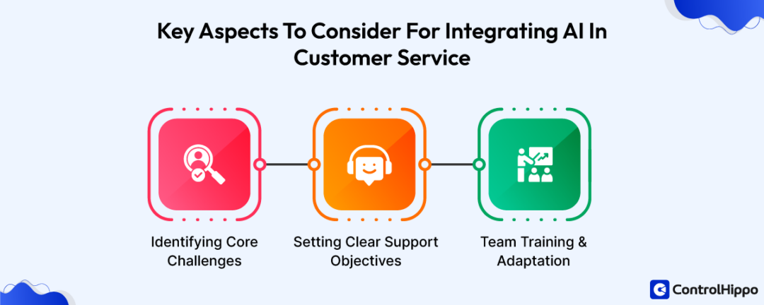 10 Benefits of AI in Customer Service with Examples