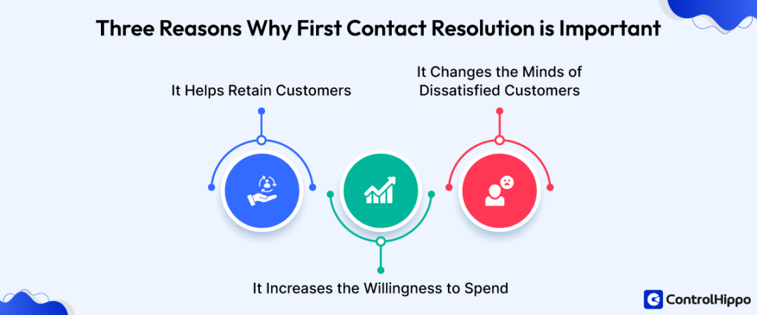 10 Benefits of AI in Customer Service with Examples
