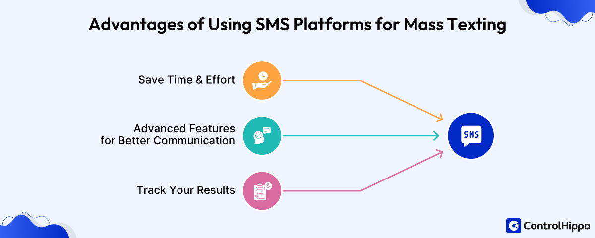 Platform Message How to Send Text to Multiple Contacts Without Group Message
