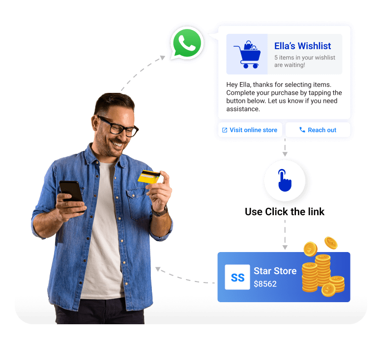 3X Sales with CTA Notifications 3X Sales with CTA Notifications