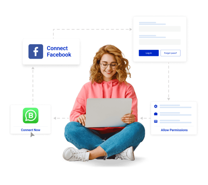 get_whatsapp_business_api_image get whatsapp business api image